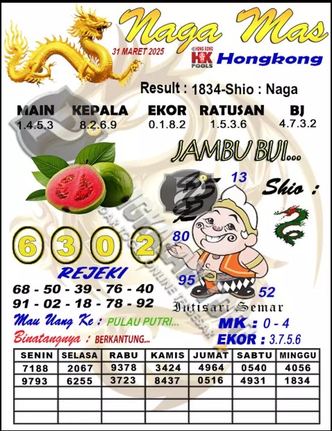 Prediksi GEMBIRATOTO