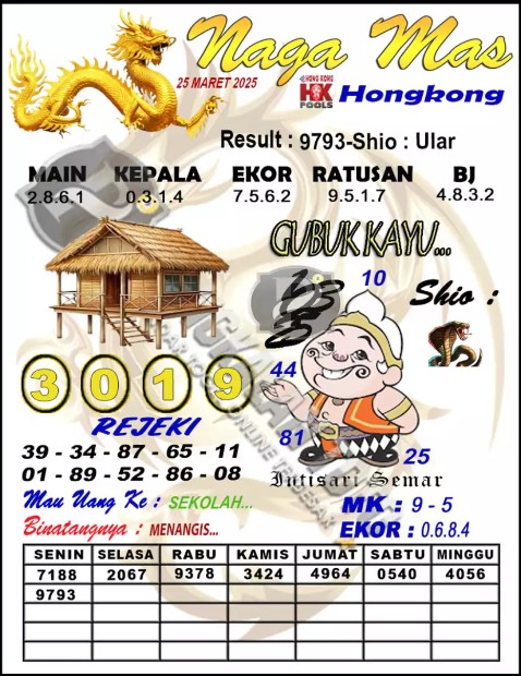 Prediksi GEMBIRATOTO