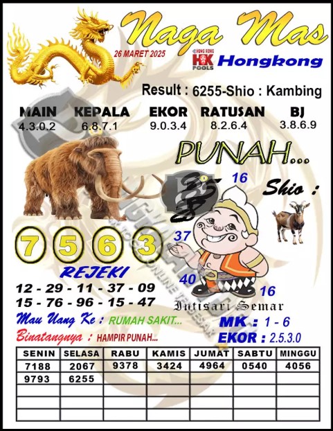 Prediksi GEMBIRATOTO