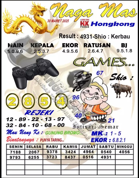 Prediksi GEMBIRATOTO