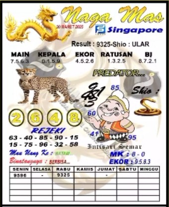 Prediksi GEMBIRATOTO