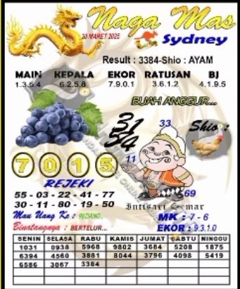 Prediksi GEMBIRATOTO