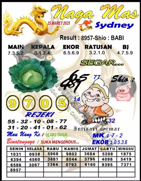 Prediksi GEMBIRATOTO