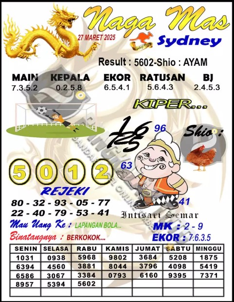 Prediksi GEMBIRATOTO