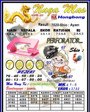 Prediksi GEMBIRATOTO