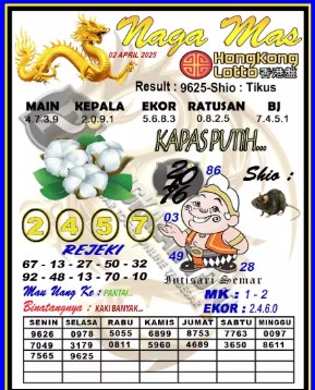 Prediksi GEMBIRATOTO