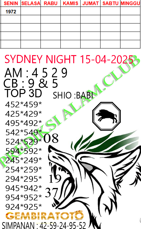 Prediksi GEMBIRATOTO