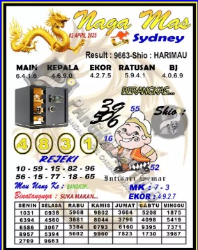 Prediksi GEMBIRATOTO