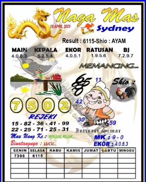 Prediksi GEMBIRATOTO