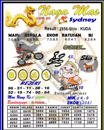 Prediksi GEMBIRATOTO