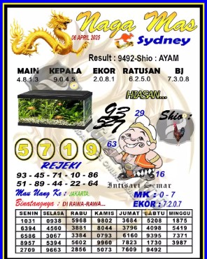 Prediksi GEMBIRATOTO