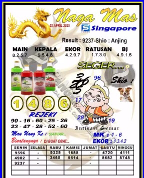 Prediksi GEMBIRATOTO