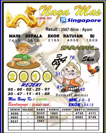 Prediksi GEMBIRATOTO