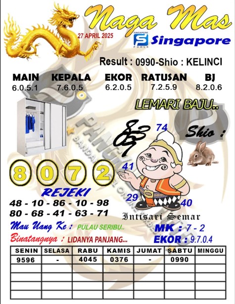 Prediksi GEMBIRATOTO