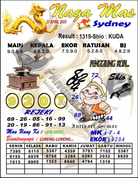 Prediksi GEMBIRATOTO