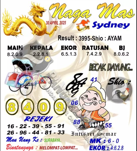 Prediksi GEMBIRATOTO