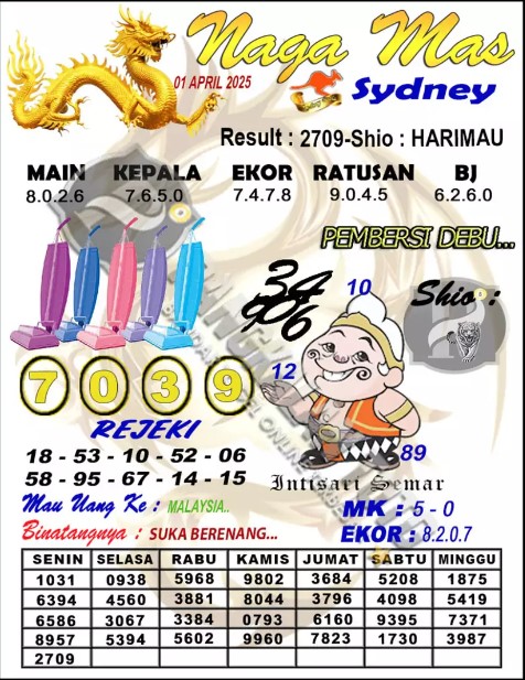 Prediksi GEMBIRATOTO