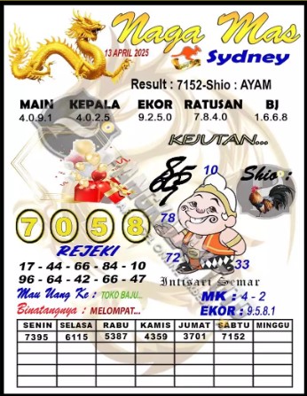 Prediksi GEMBIRATOTO