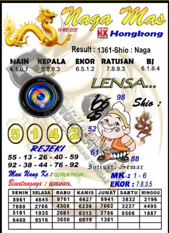 Prediksi GEMBIRATOTO