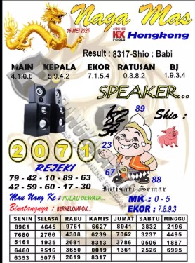 Prediksi GEMBIRATOTO