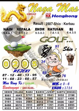 Prediksi GEMBIRATOTO