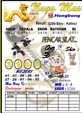 Prediksi GEMBIRATOTO