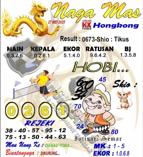 Prediksi GEMBIRATOTO