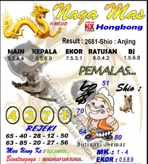 Prediksi GEMBIRATOTO