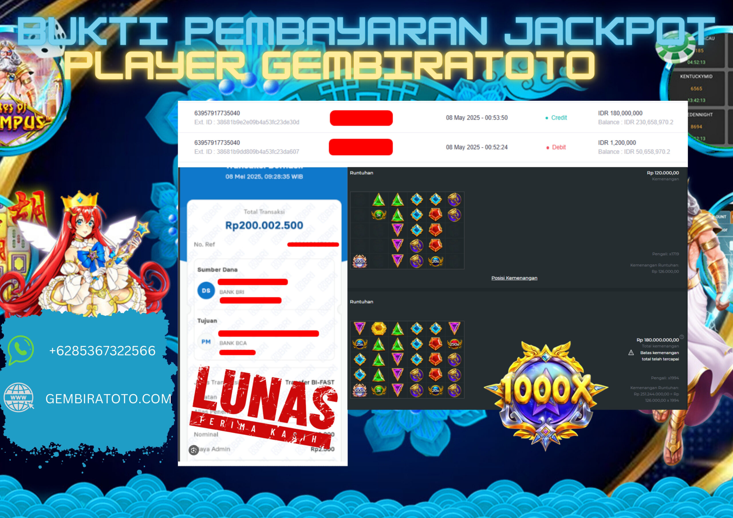 Prediksi GEMBIRATOTO