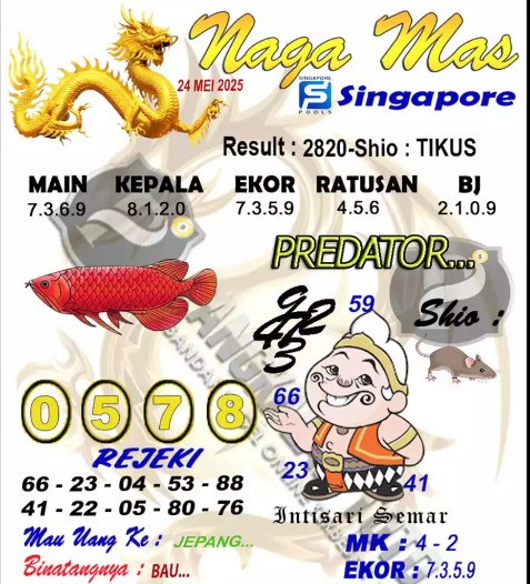 Prediksi GEMBIRATOTO