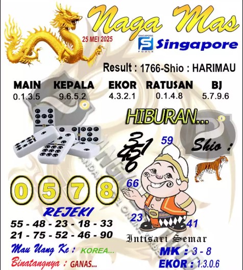 Prediksi GEMBIRATOTO