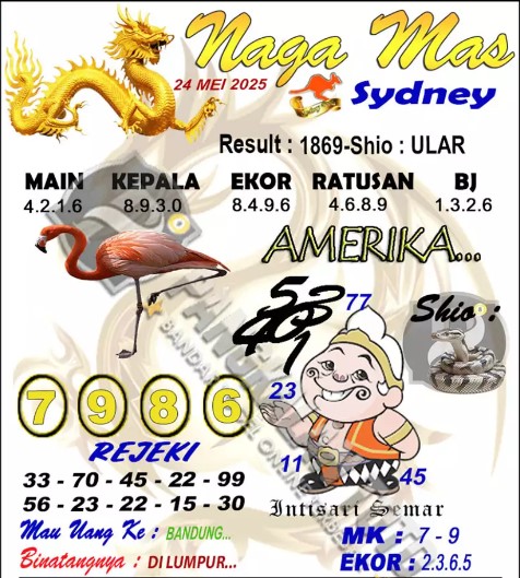 Prediksi GEMBIRATOTO