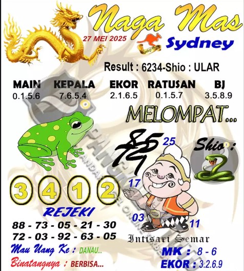 Prediksi GEMBIRATOTO