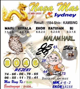 Prediksi GEMBIRATOTO