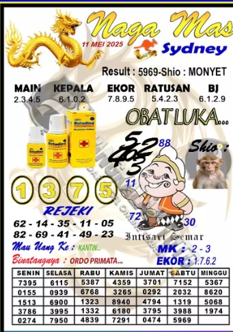 Prediksi GEMBIRATOTO