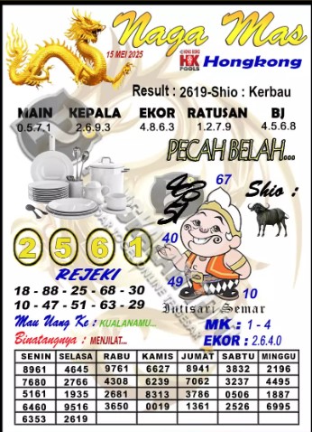 Prediksi GEMBIRATOTO
