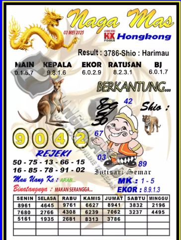 Prediksi GEMBIRATOTO