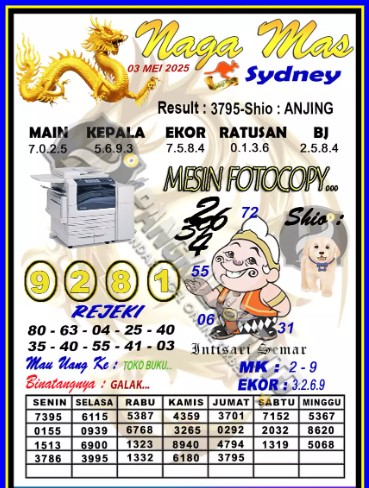 Prediksi GEMBIRATOTO