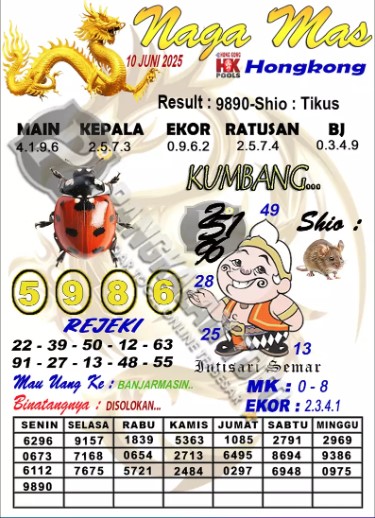 Prediksi GEMBIRATOTO