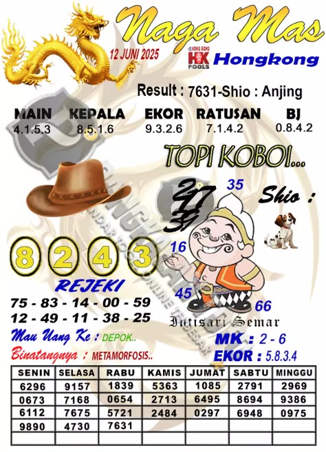 Prediksi GEMBIRATOTO