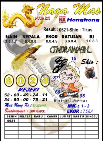 Prediksi GEMBIRATOTO