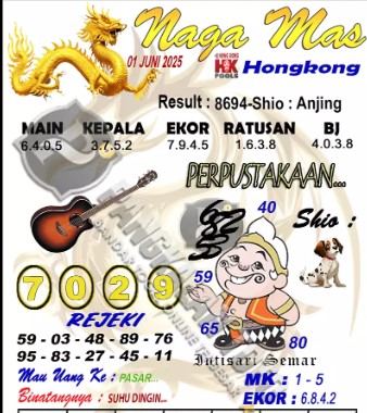 Prediksi GEMBIRATOTO