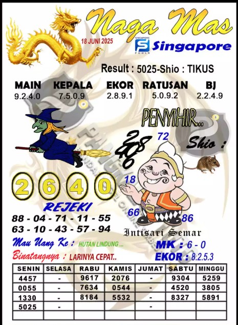 Prediksi GEMBIRATOTO