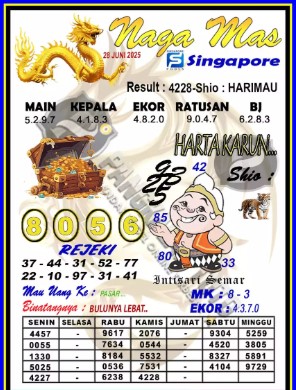 Prediksi GEMBIRATOTO