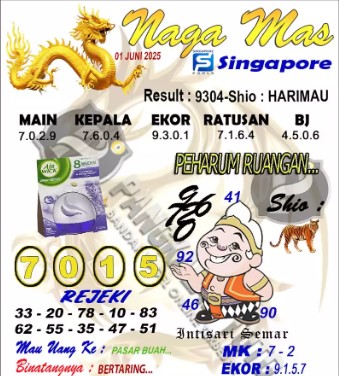 Prediksi GEMBIRATOTO