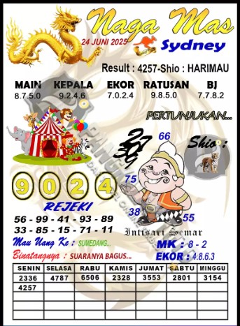 Prediksi GEMBIRATOTO