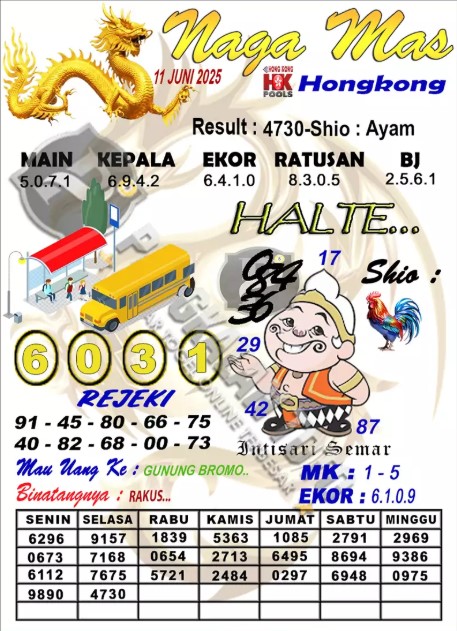 Prediksi GEMBIRATOTO