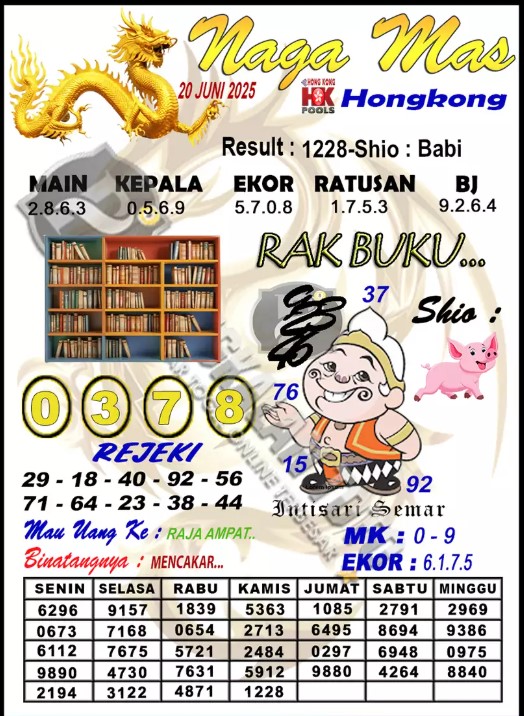 Prediksi GEMBIRATOTO