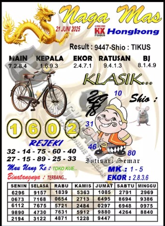 Prediksi GEMBIRATOTO