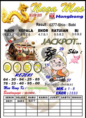 Prediksi GEMBIRATOTO